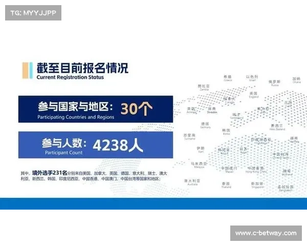 上海武博会首次纳入国际武联C级赛事体系并提供段位认证服务